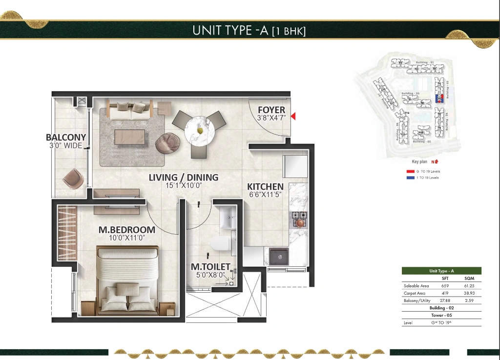 Floor Plan View